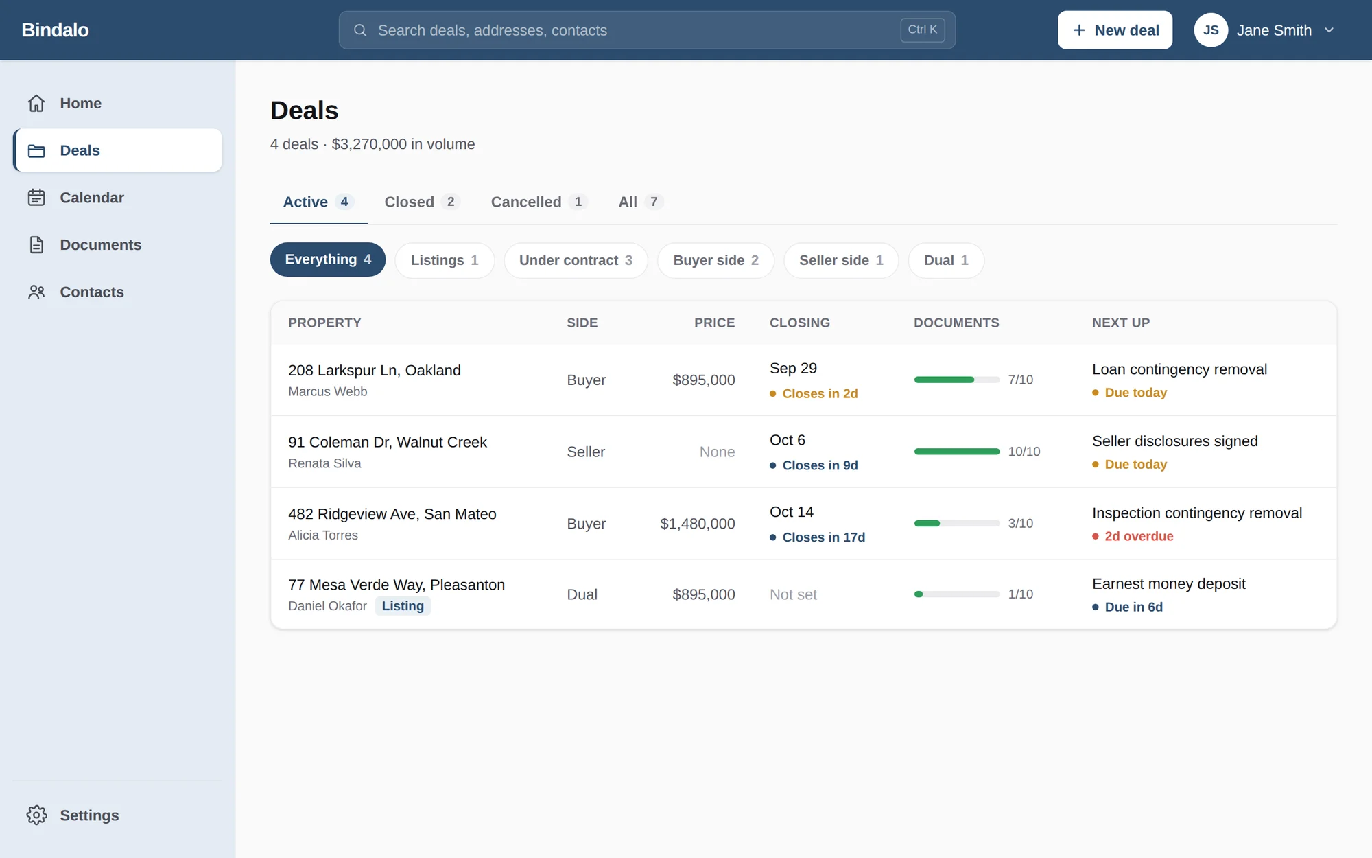 Deals list with closing dates, documents and next deadline for each deal