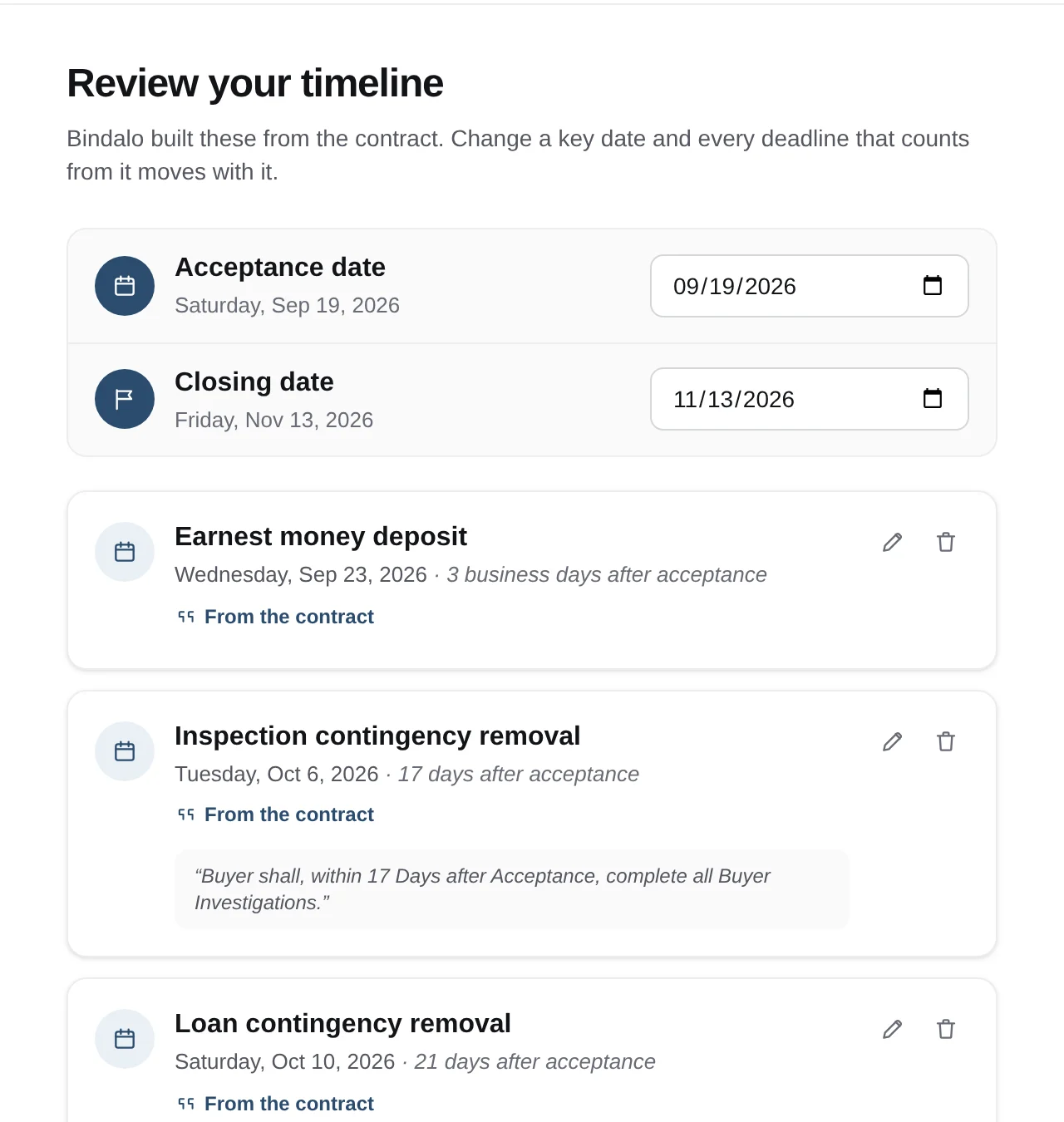 Timeline built from a contract, with the contract language shown under a deadline